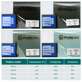 High Flexible PET Solar Protection Car Window Film Black Automotive Window Tint UV Proof for Windshield